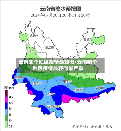 云南哪个地区疫情最轻微/云南哪个地区疫情最轻微最严重