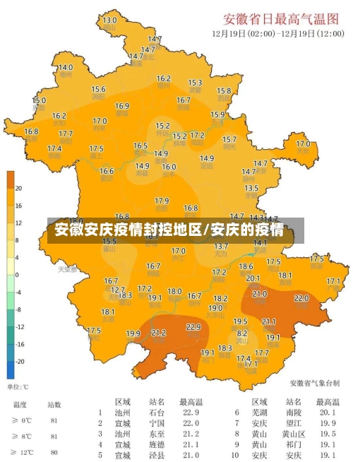 安徽安庆疫情封控地区/安庆的疫情-第2张图片