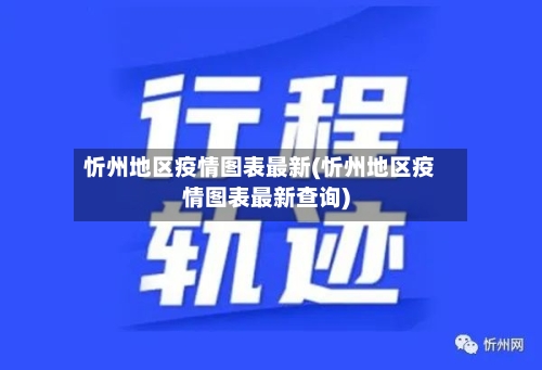 忻州地区疫情图表最新(忻州地区疫情图表最新查询)