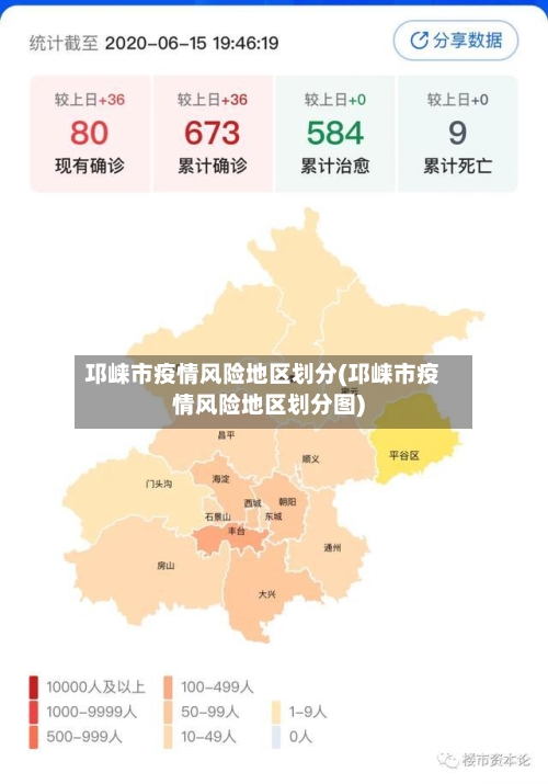 邛崃市疫情风险地区划分(邛崃市疫情风险地区划分图)