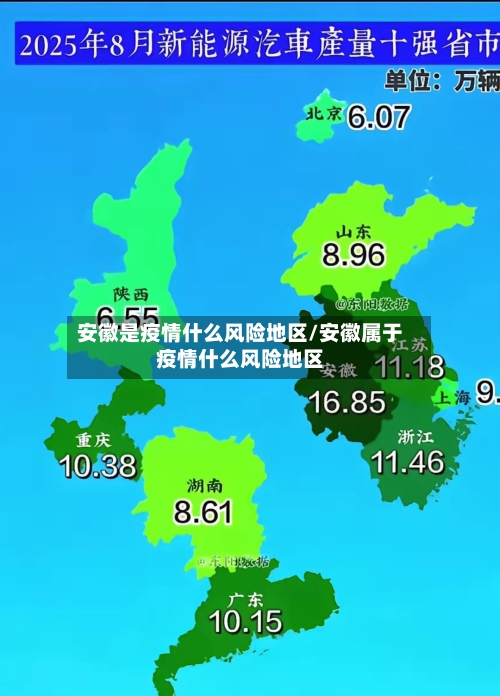 安徽是疫情什么风险地区/安徽属于疫情什么风险地区