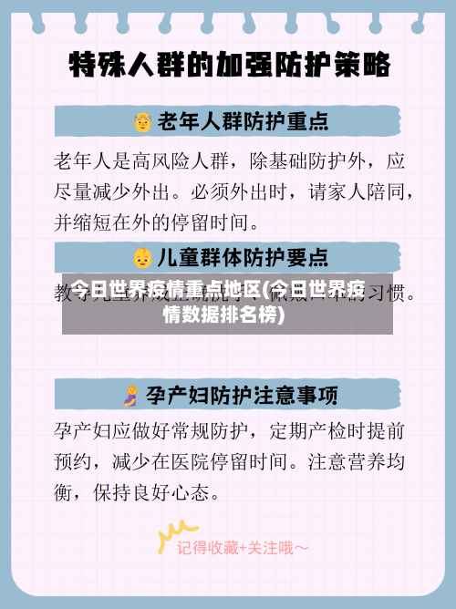 今日世界疫情重点地区(今日世界疫情数据排名榜)-第3张图片