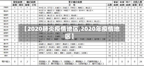 【2020肺炎疫情地区,2020年疫情地区】-第2张图片