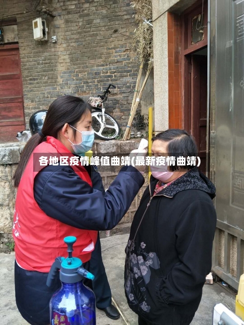 各地区疫情峰值曲靖(最新疫情曲靖)