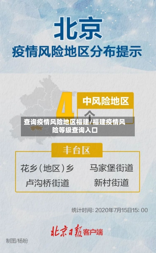查询疫情风险地区福建/福建疫情风险等级查询入口-第3张图片
