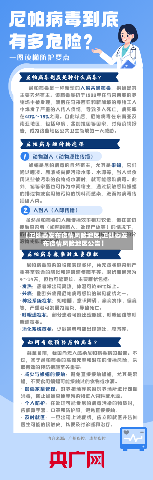 【卫健委发布疫情风险地区,卫健委发布疫情风险地区公告】