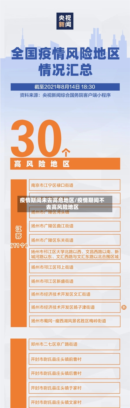 疫情期间未去高危地区/疫情期间不去高风险地区