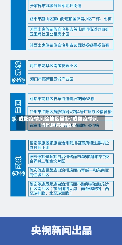 咸阳疫情风险地区最新/咸阳疫情风险地区最新情况