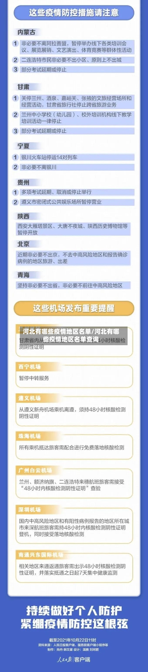 河北有哪些疫情地区名单/河北有哪些疫情地区名单查询