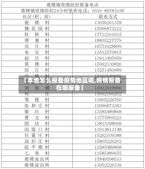 【本地怎么报备疫情地区呢,疫情报备在哪报备】