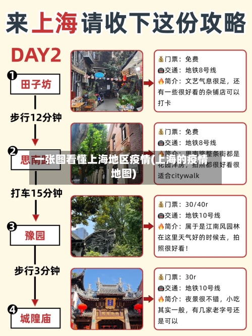 一张图看懂上海地区疫情(上海的疫情地图)-第2张图片