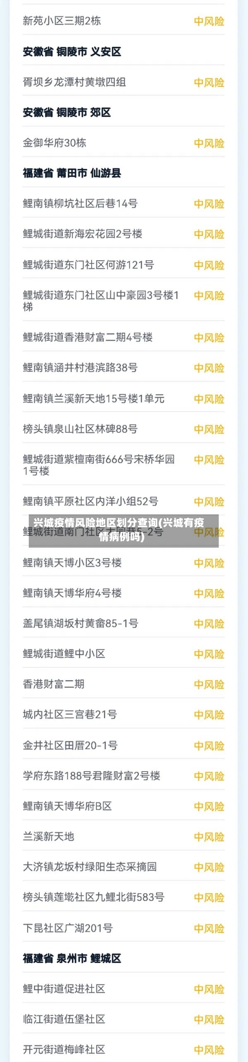 兴城疫情风险地区划分查询(兴城有疫情病例吗)-第2张图片