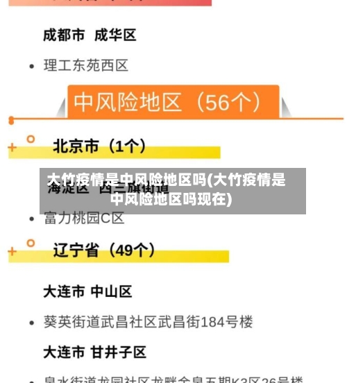 大竹疫情是中风险地区吗(大竹疫情是中风险地区吗现在)-第2张图片