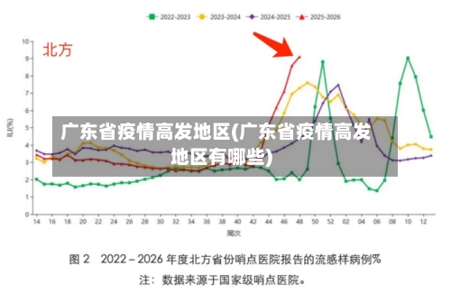 广东省疫情高发地区(广东省疫情高发地区有哪些)-第2张图片
