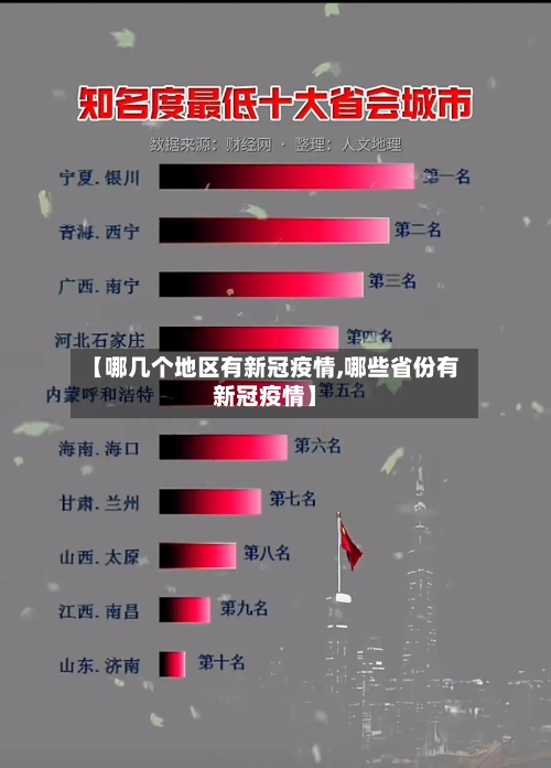【哪几个地区有新冠疫情,哪些省份有新冠疫情】