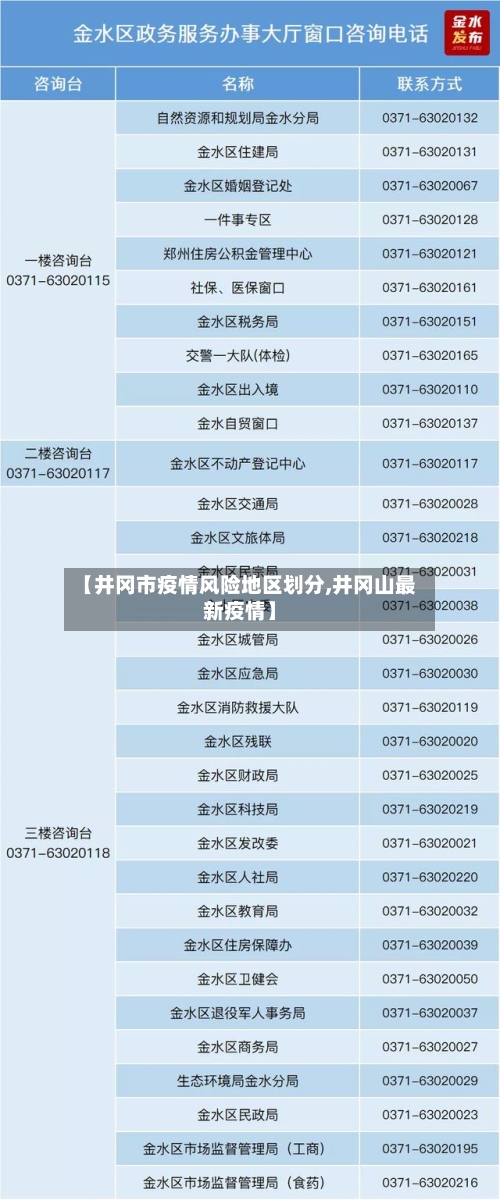 【井冈市疫情风险地区划分,井冈山最新疫情】-第3张图片