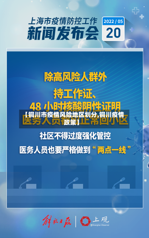 【铜川市疫情风险地区划分,铜川疫情政策】-第2张图片