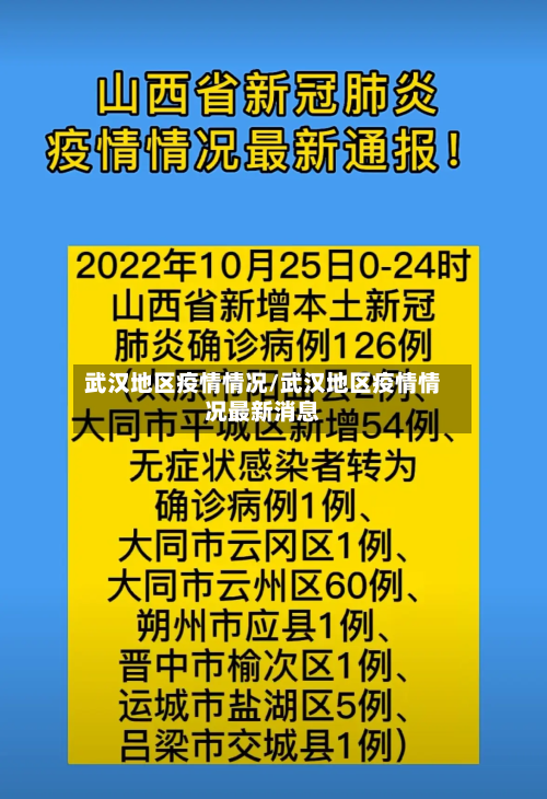 武汉地区疫情情况/武汉地区疫情情况最新消息