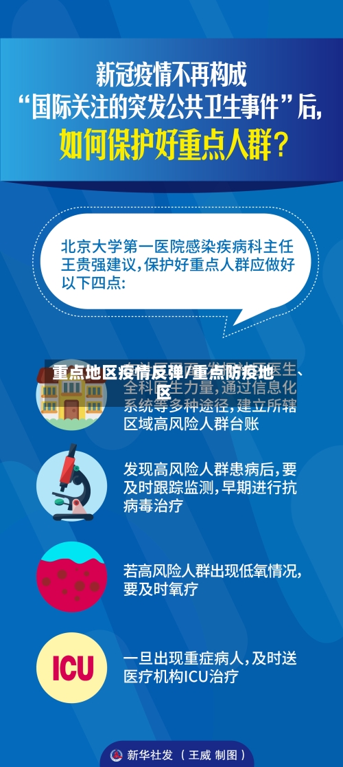 重点地区疫情反弹/重点防疫地区