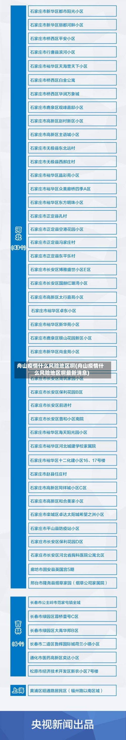 舟山疫情什么风险地区啊(舟山疫情什么风险地区啊最新消息)-第2张图片
