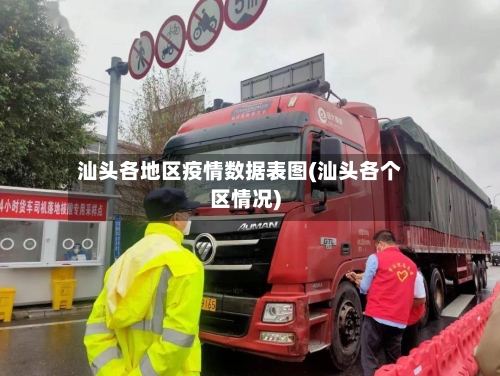 汕头各地区疫情数据表图(汕头各个区情况)