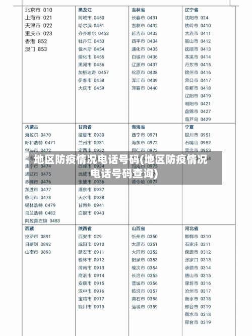 地区防疫情况电话号码(地区防疫情况电话号码查询)-第1张图片