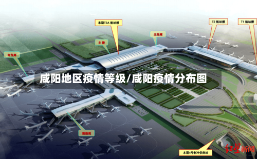 咸阳地区疫情等级/咸阳疫情分布图