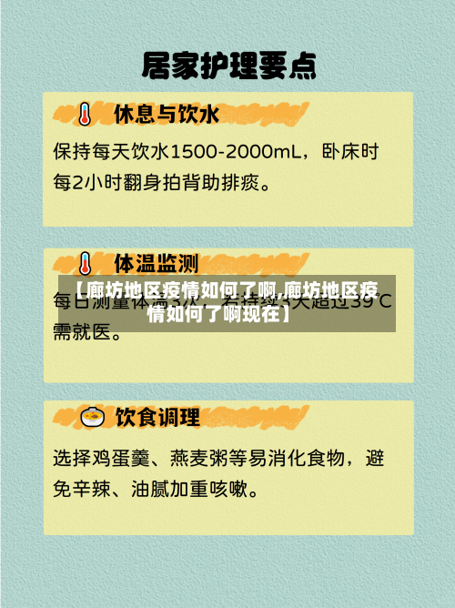 【廊坊地区疫情如何了啊,廊坊地区疫情如何了啊现在】