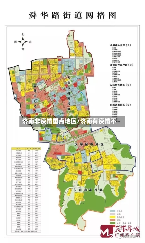 济南非疫情重点地区/济南有疫情不