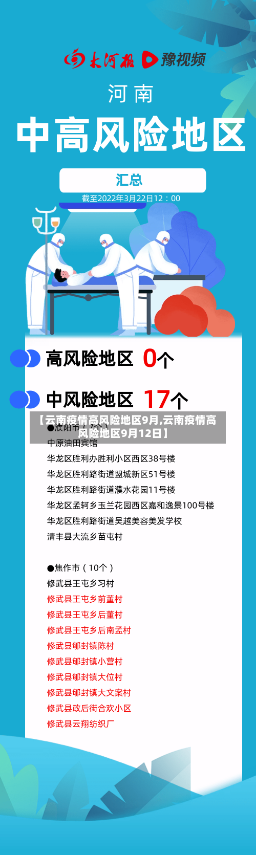 【云南疫情高风险地区9月,云南疫情高风险地区9月12日】