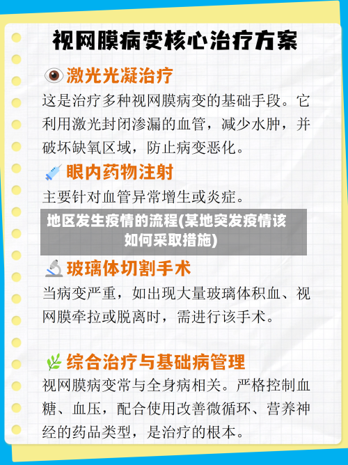 地区发生疫情的流程(某地突发疫情该如何采取措施)