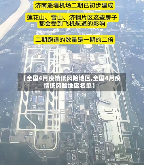 【全国4月疫情低风险地区,全国4月疫情低风险地区名单】-第3张图片