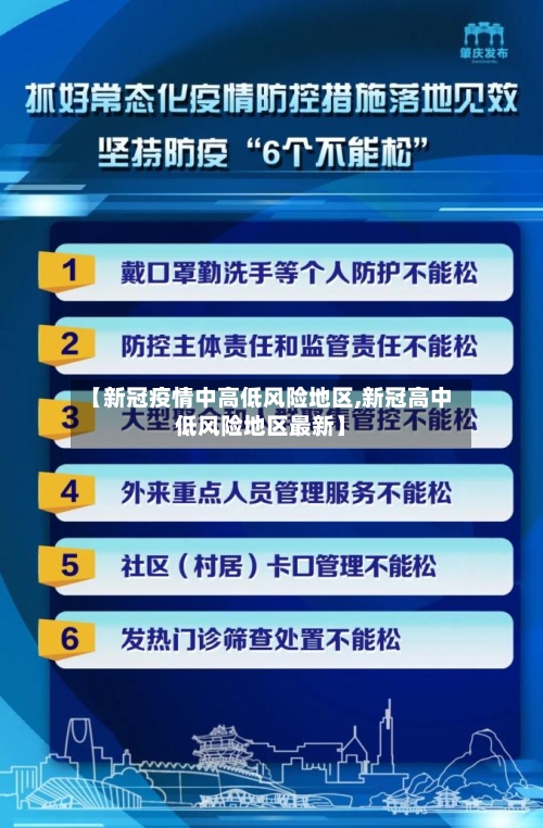 【新冠疫情中高低风险地区,新冠高中低风险地区最新】