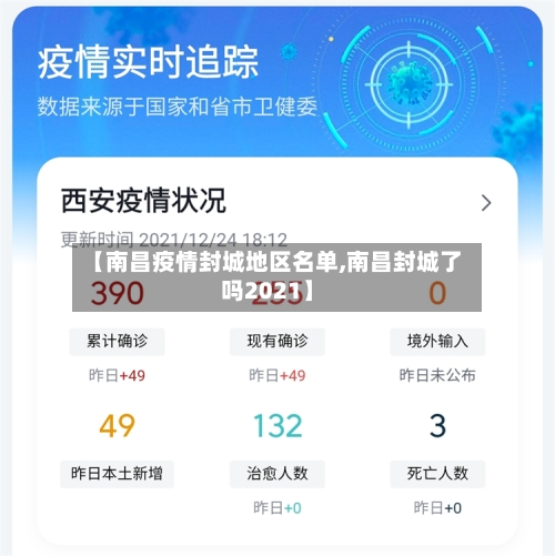 【南昌疫情封城地区名单,南昌封城了吗2021】-第2张图片