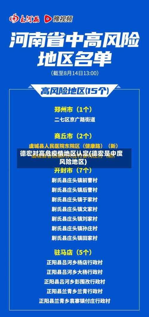 德宏对高危疫情地区认定(德宏是中度风险地区)