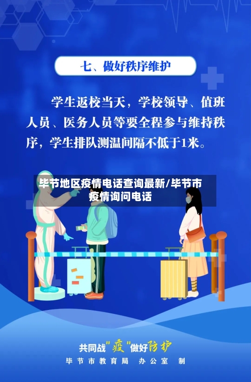 毕节地区疫情电话查询最新/毕节市疫情询问电话