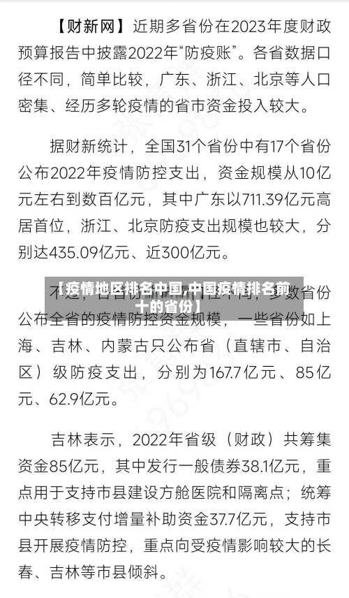 【疫情地区排名中国,中国疫情排名前十的省份】