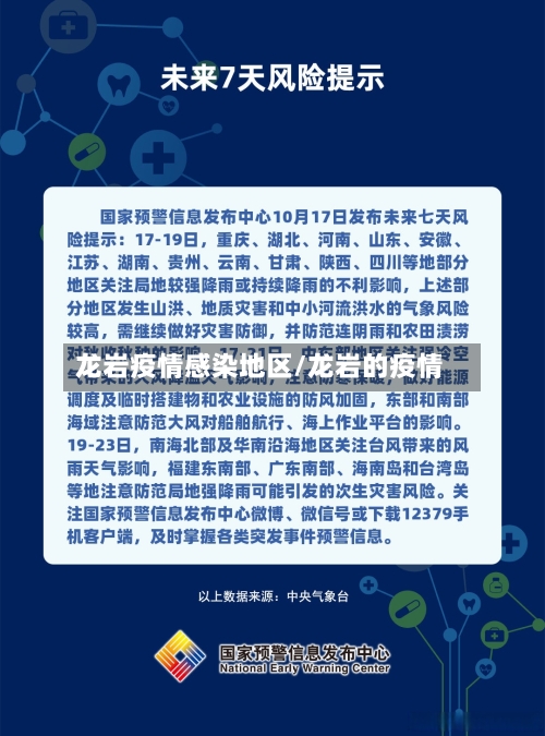 龙岩疫情感染地区/龙岩的疫情
