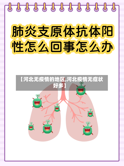 【河北无疫情的地区,河北疫情无症状好多】-第3张图片
