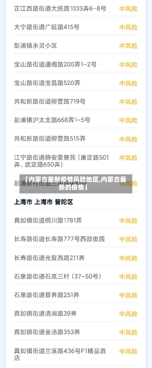 【内蒙古最新疫情风险地区,内蒙古最新的疫情】