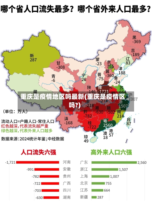 重庆是疫情地区吗最新(重庆是疫情区吗?)-第3张图片