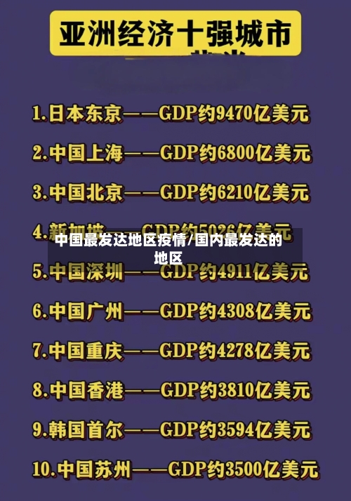 中国最发达地区疫情/国内最发达的地区-第2张图片