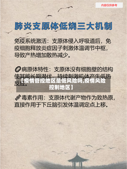 【疫情管控地区是低风险吗,疫情风险控制地区】-第2张图片