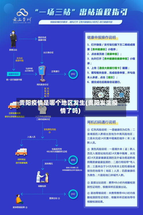 贵阳疫情是哪个地区发生(贵阳发生疫情了吗)