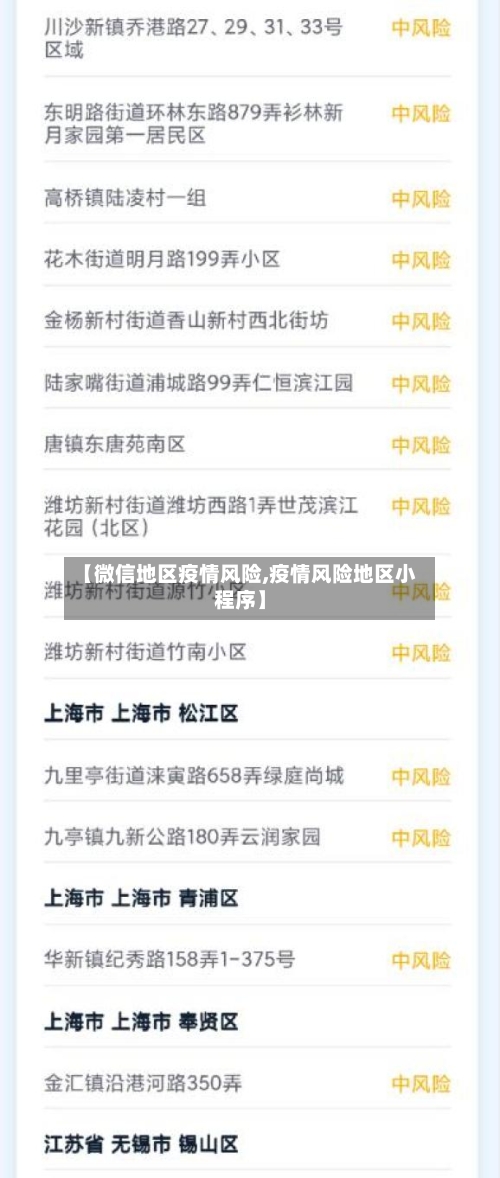 【微信地区疫情风险,疫情风险地区小程序】-第2张图片