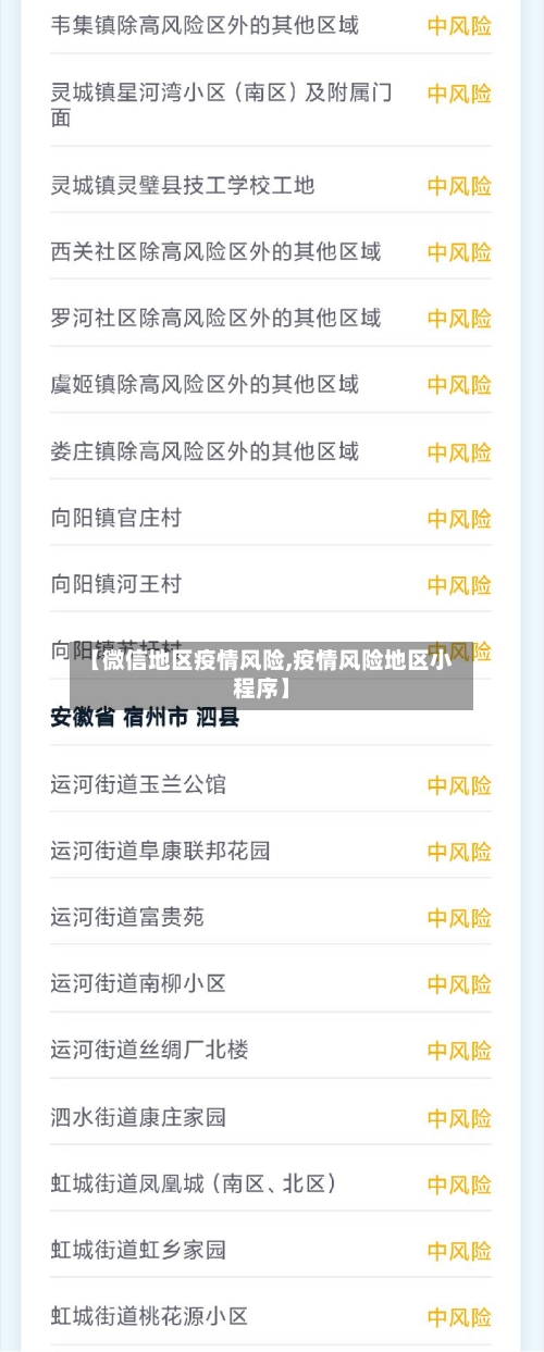 【微信地区疫情风险,疫情风险地区小程序】