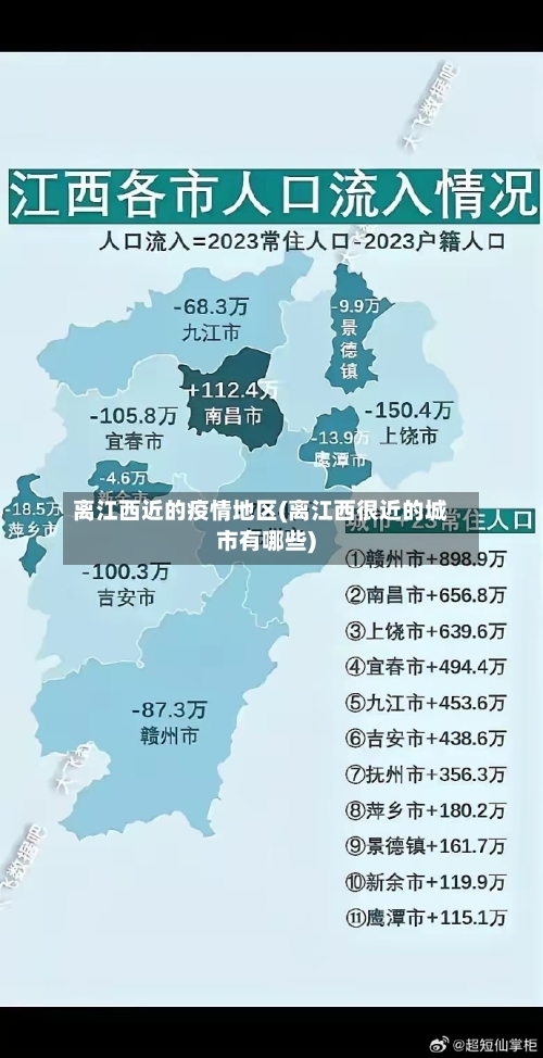 离江西近的疫情地区(离江西很近的城市有哪些)