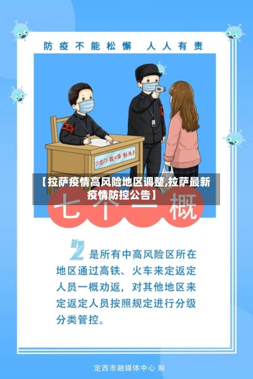 【拉萨疫情高风险地区调整,拉萨最新疫情防控公告】-第2张图片