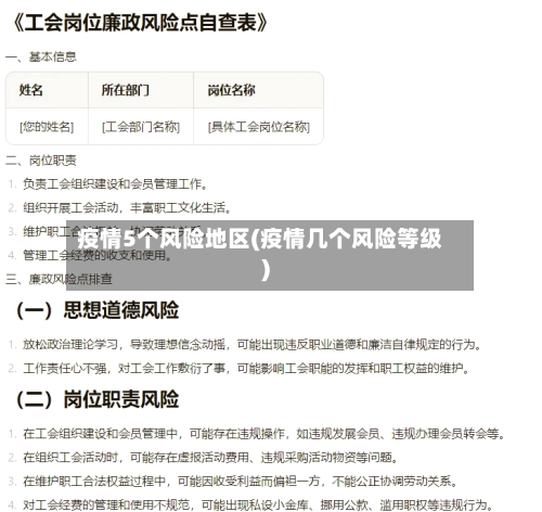 疫情5个风险地区(疫情几个风险等级)