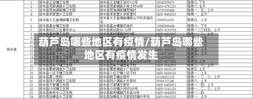 葫芦岛哪些地区有疫情/葫芦岛哪些地区有疫情发生-第2张图片